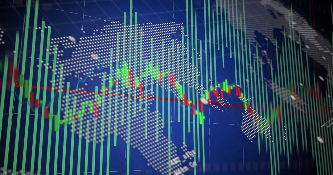 Global Financial Market Analysis with Candlestick Charts