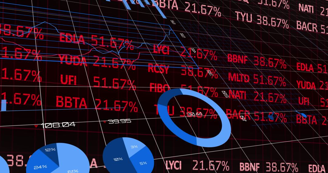 Digital Stock Market Data with Graphs and Percentages