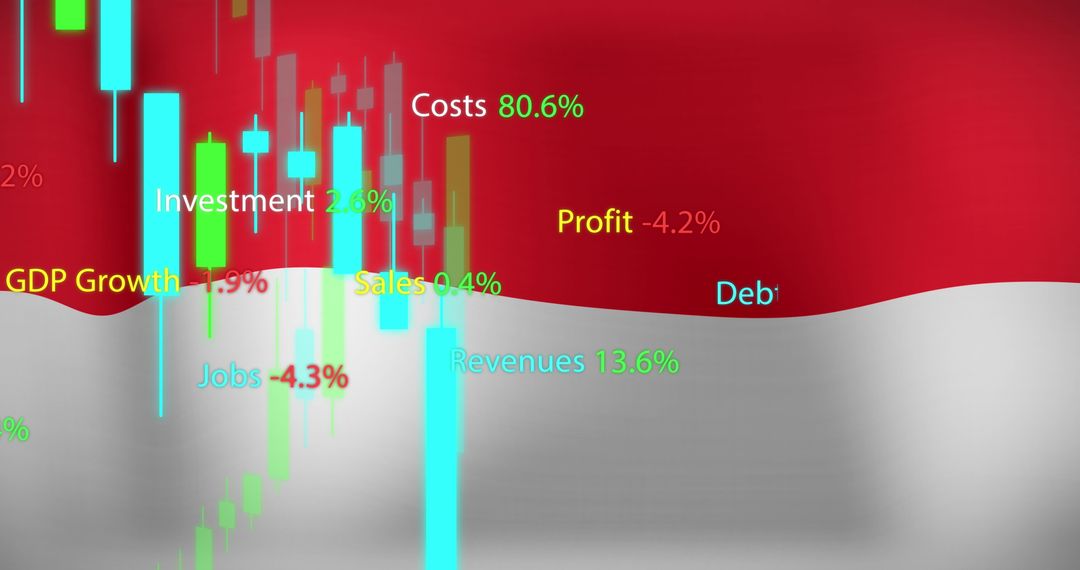 Digital Financial Data with Indonesian Flag Theme