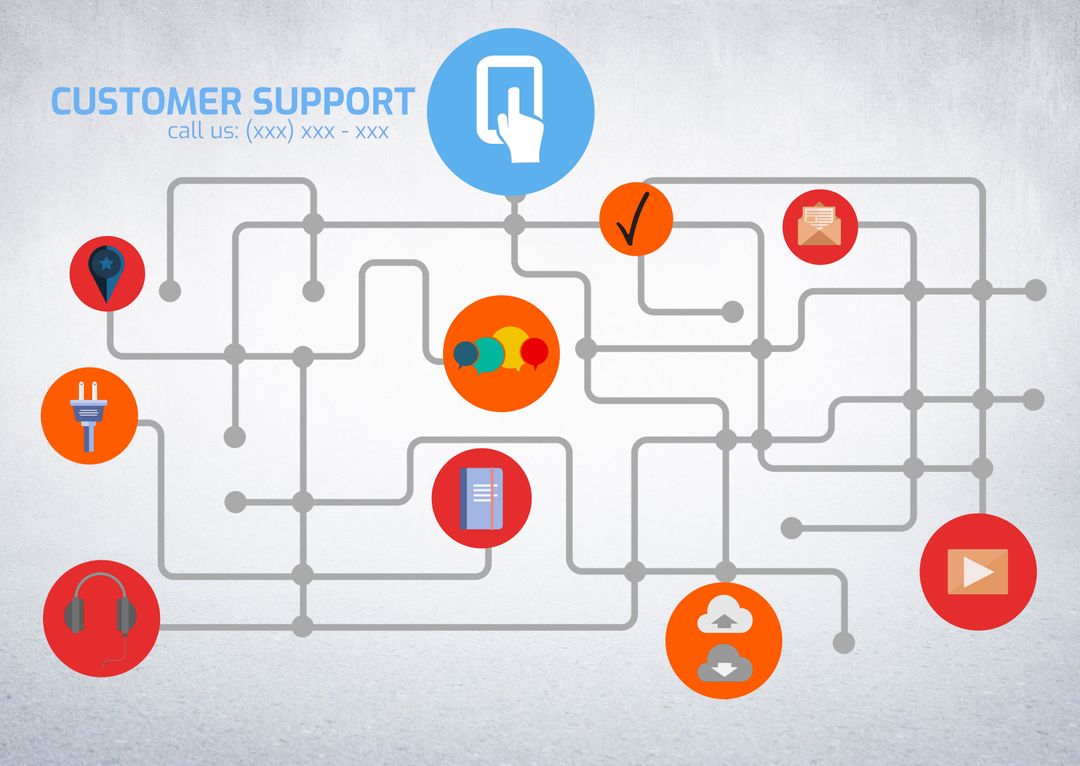 Efficient Customer Support Flowchart Communication Concept - Download Free Stock Images Pikwizard.com