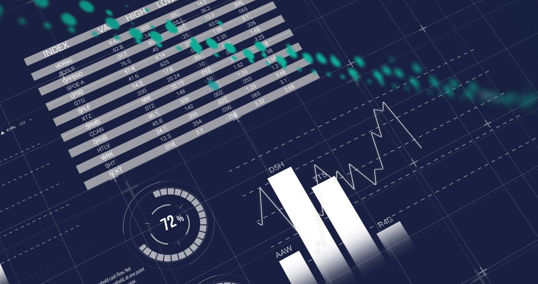 Digital Financial Dashboard with Data Charts and Analytics