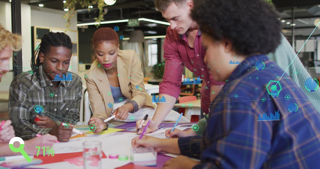 Diverse Team Brainstorming with Digital Graphs and Ideas