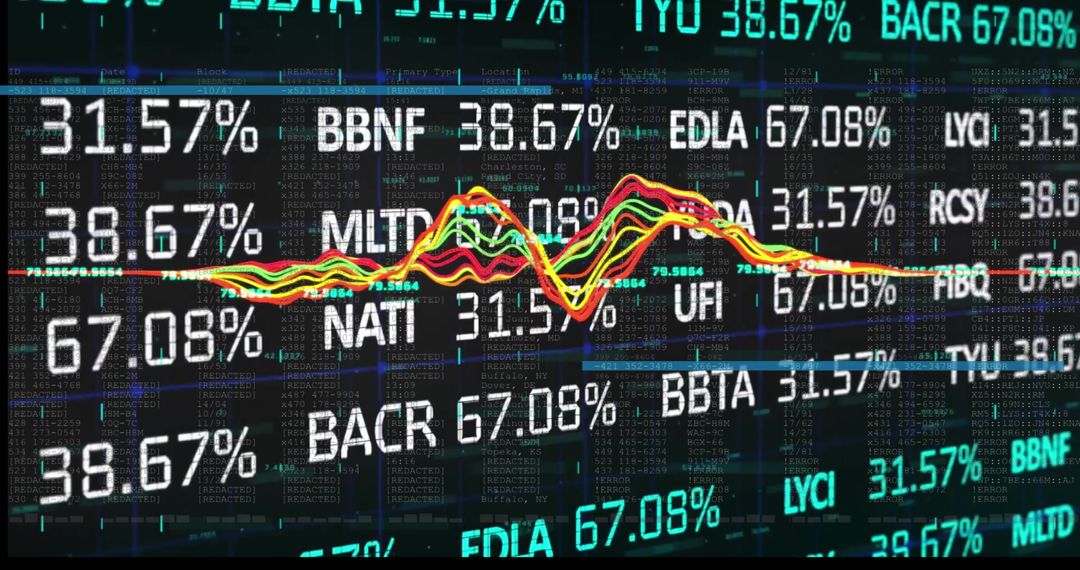 Dynamic Financial Data with Analytic Charts in Digital Background