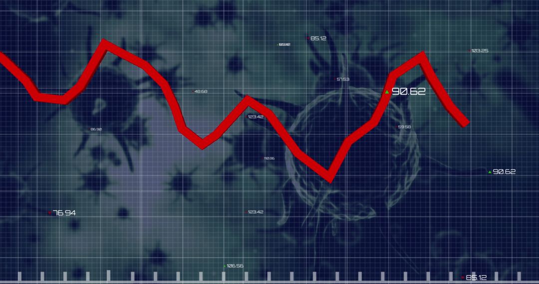 COVID-19 Data Analysis with Digital Graph Visualization