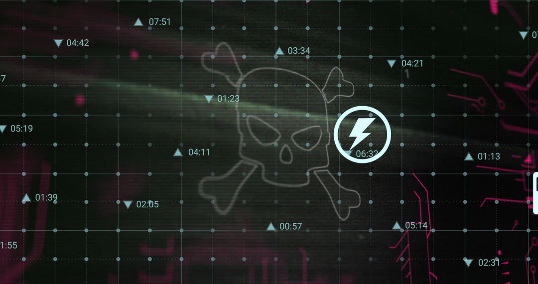 Digital Skull with Data Analytics in Cybersecurity Display