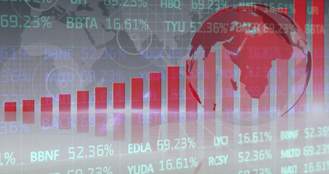 Global Stock Market Trends with Financial Data Visualization