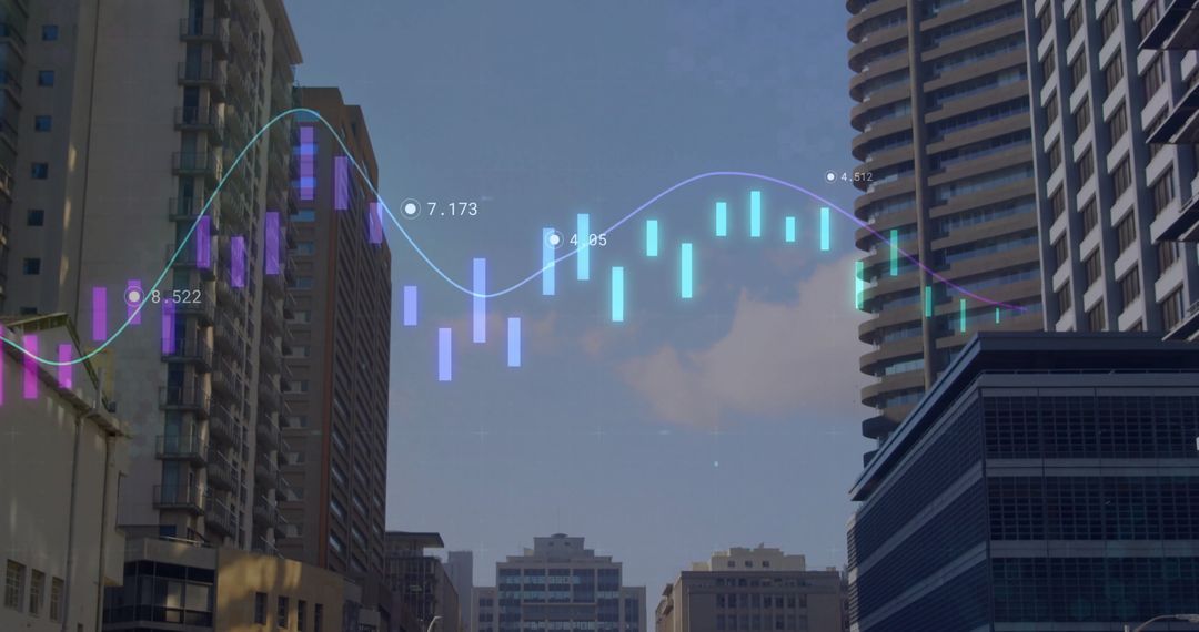 Urban Financial Analytics with Candlestick Overlay and Modern Skyscrapers