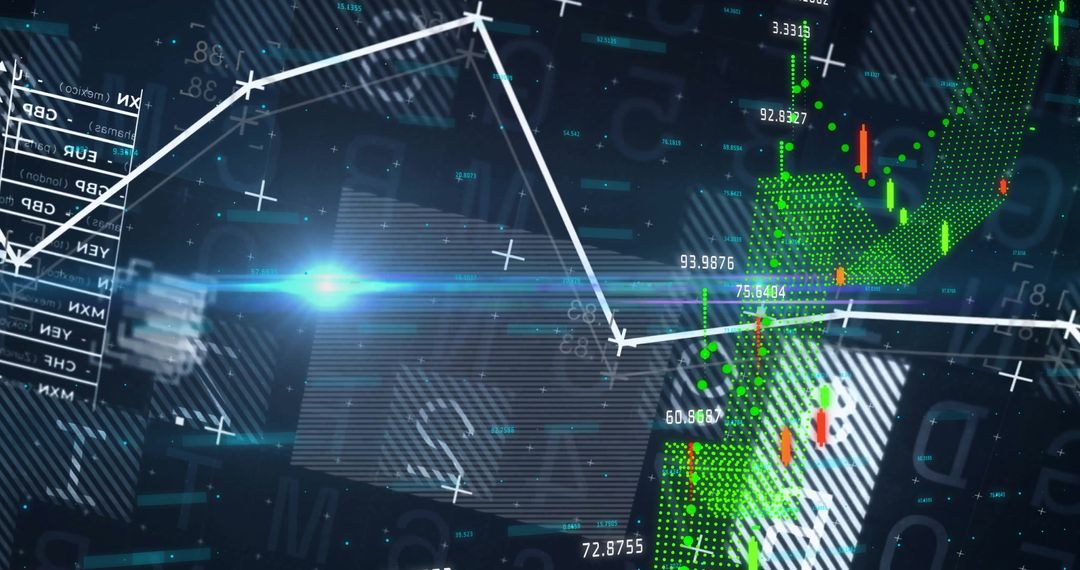 Digital Financial Analytics with Candlestick Chart and Trend Line