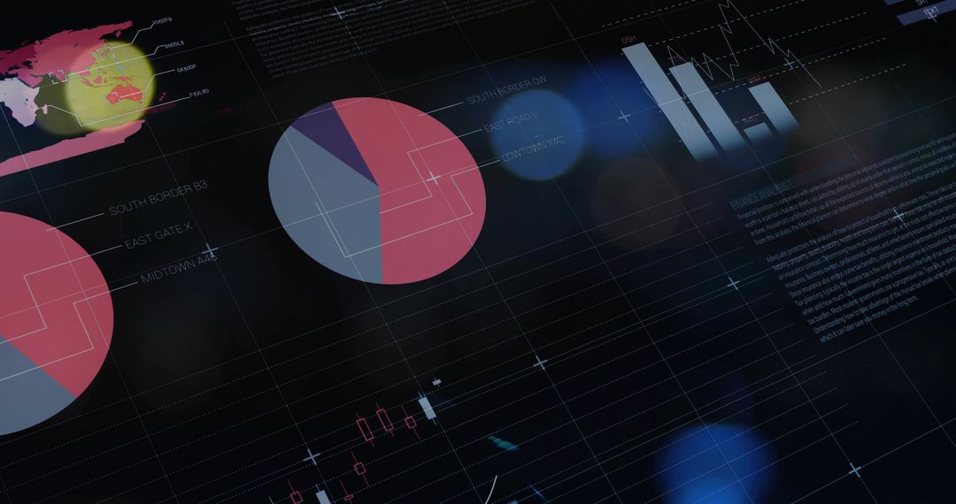 Global Data Analysis with Pie Charts and Financial Graphs