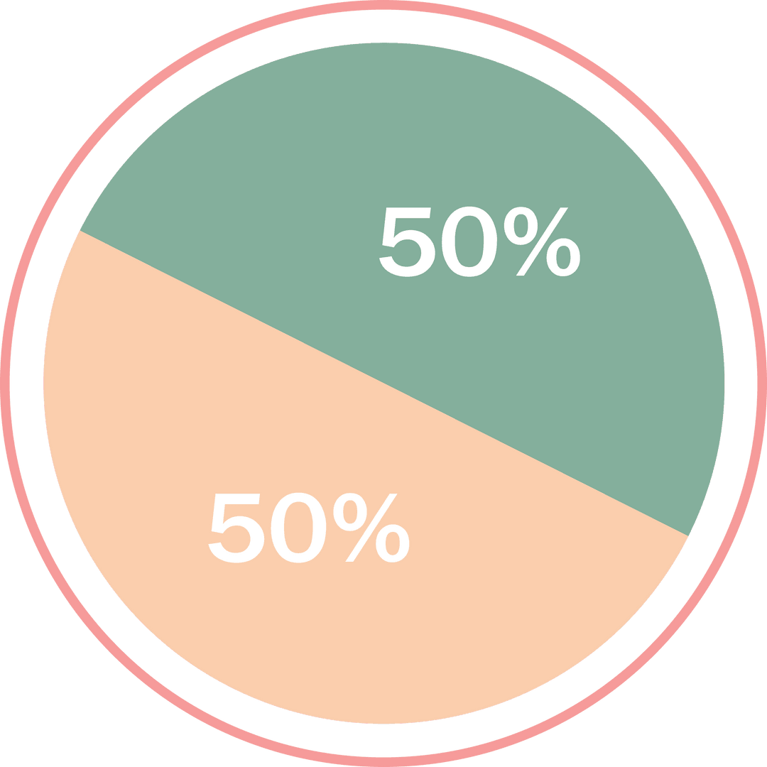 transparent template of split percentage circle - Download Free Stock Images Pikwizard.com