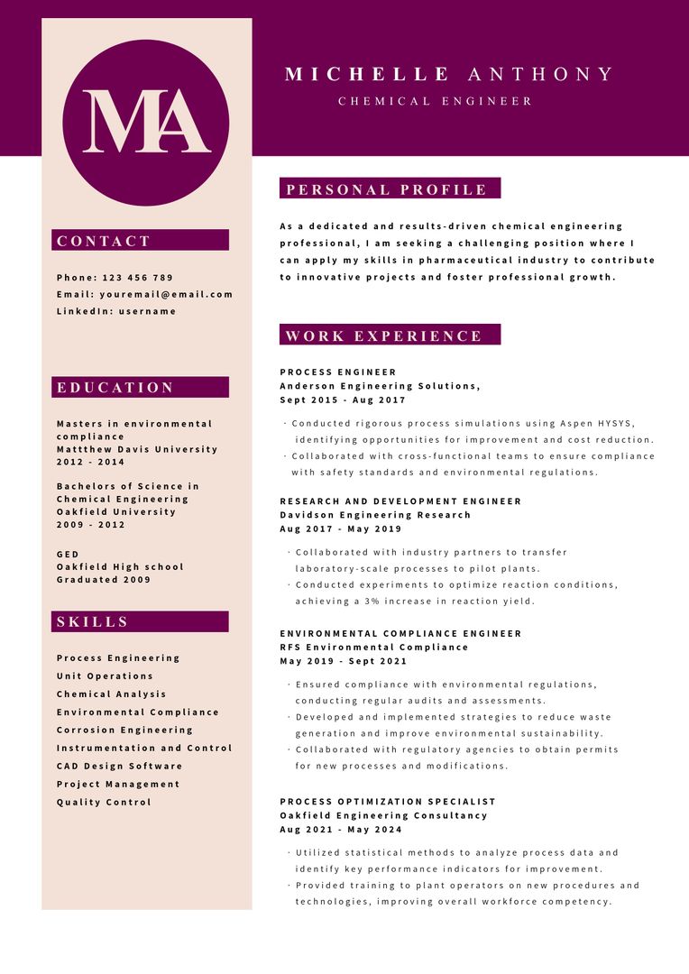 Professional Chemical Engineer Resume Layout with Detailed Information - Download Free Stock Templates Pikwizard.com