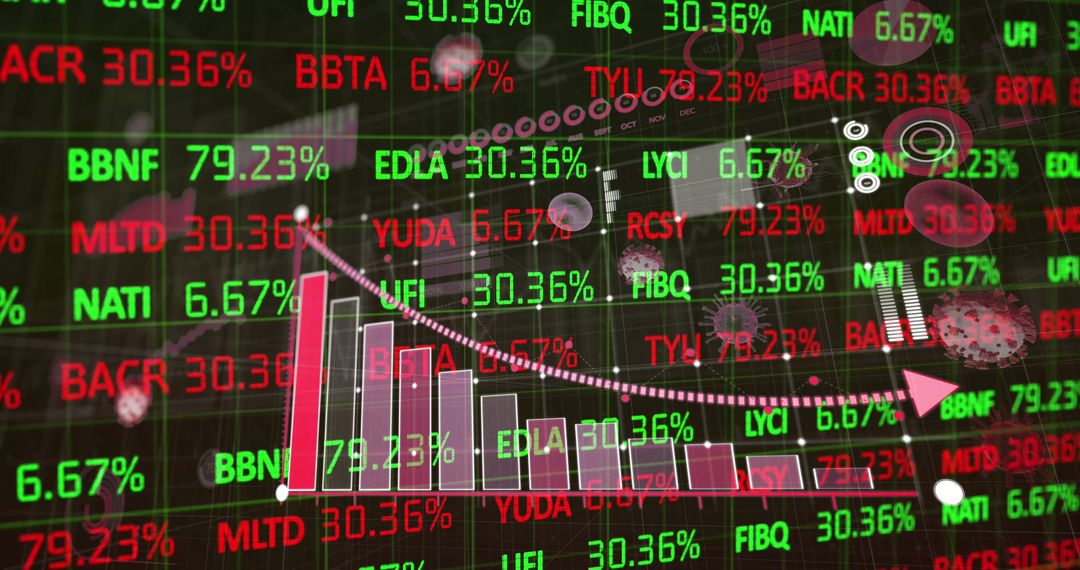 Dashboard with Declining Financial Graphs and Dynamic Ticker Interface