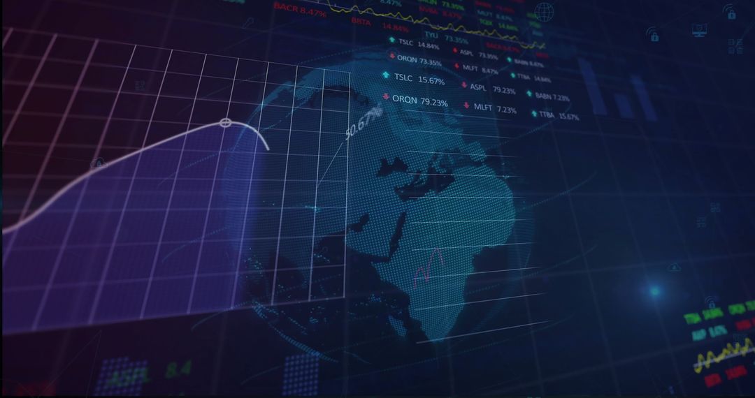 Global Financial Analysis Dashboard with Digital Interface