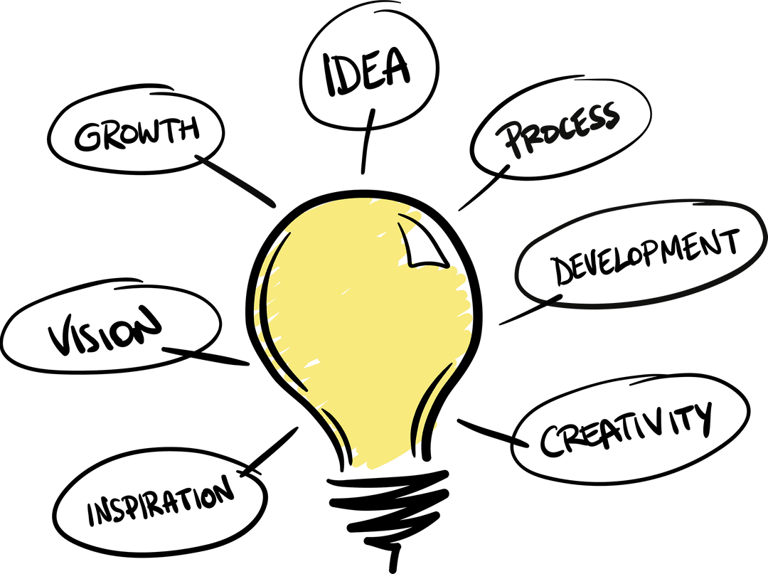 Motivational Lightbulb and Thought Bubbles on Transparent Background