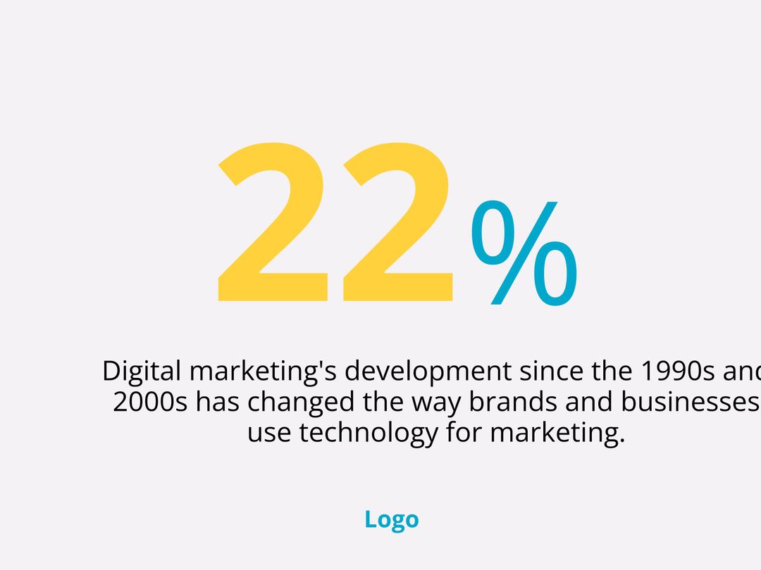 Bold 22% in Yellow for Marketing Growth Highlight