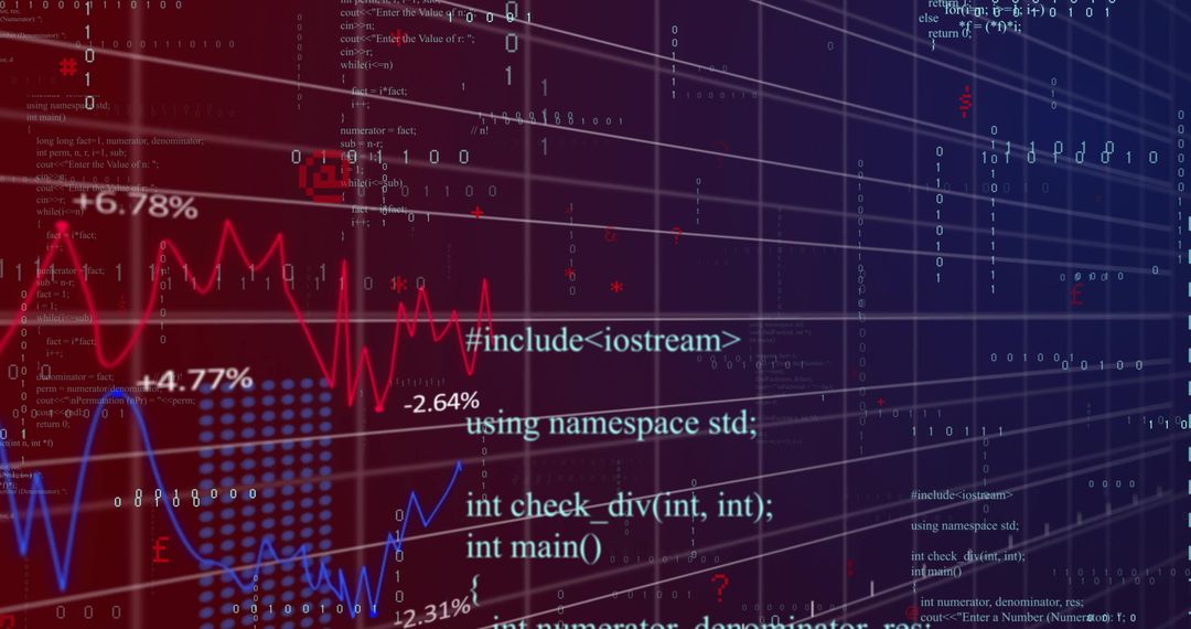 Futuristic Data Analytics Interface with Programming Code