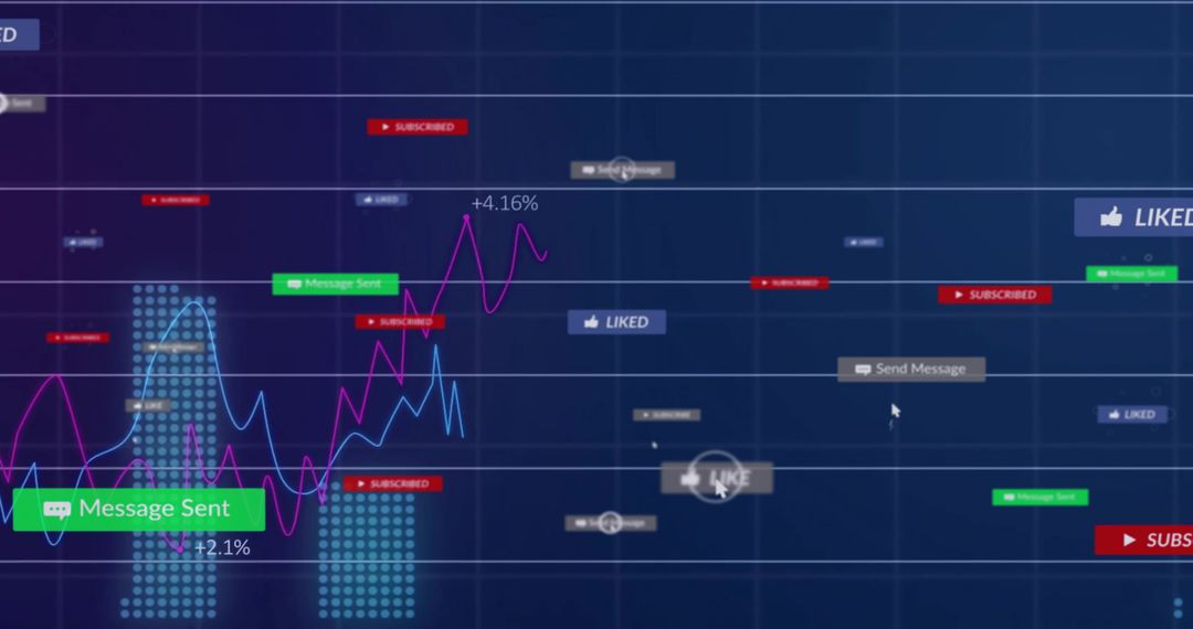 Interactive Digital Dashboard with Analytical Graphs and Notifications