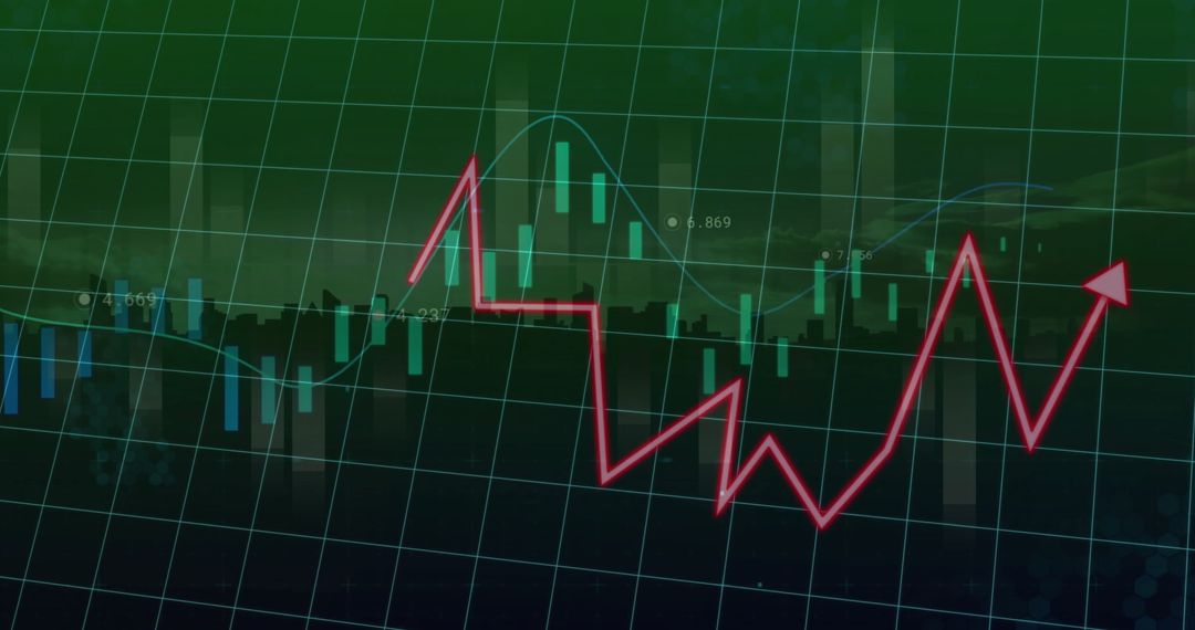 Dynamic Financial Data Analytics Visualization
