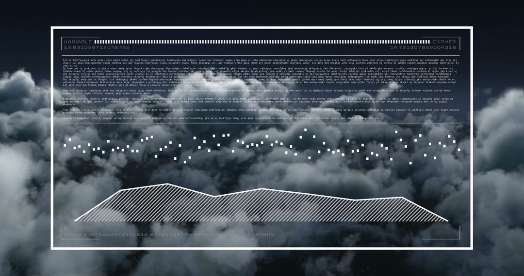 Data Visualization over Cloud Landscape