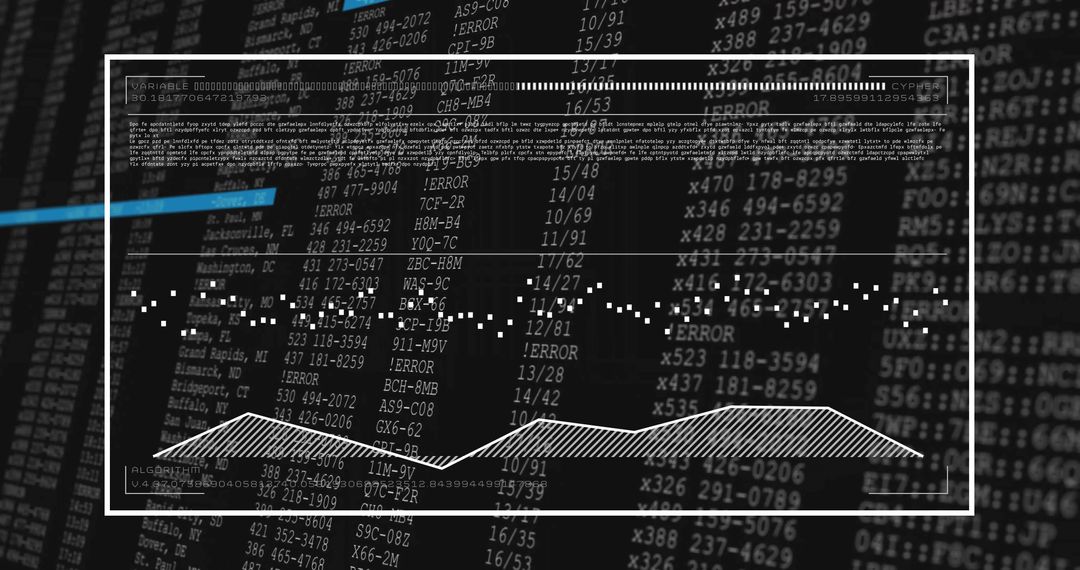 Futuristic Data Visualization and Analytics on Digital Dashboard