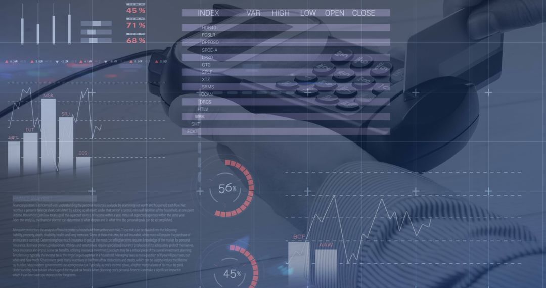 Digital Financial Analysis on Smart Device with Renewable Energy Context