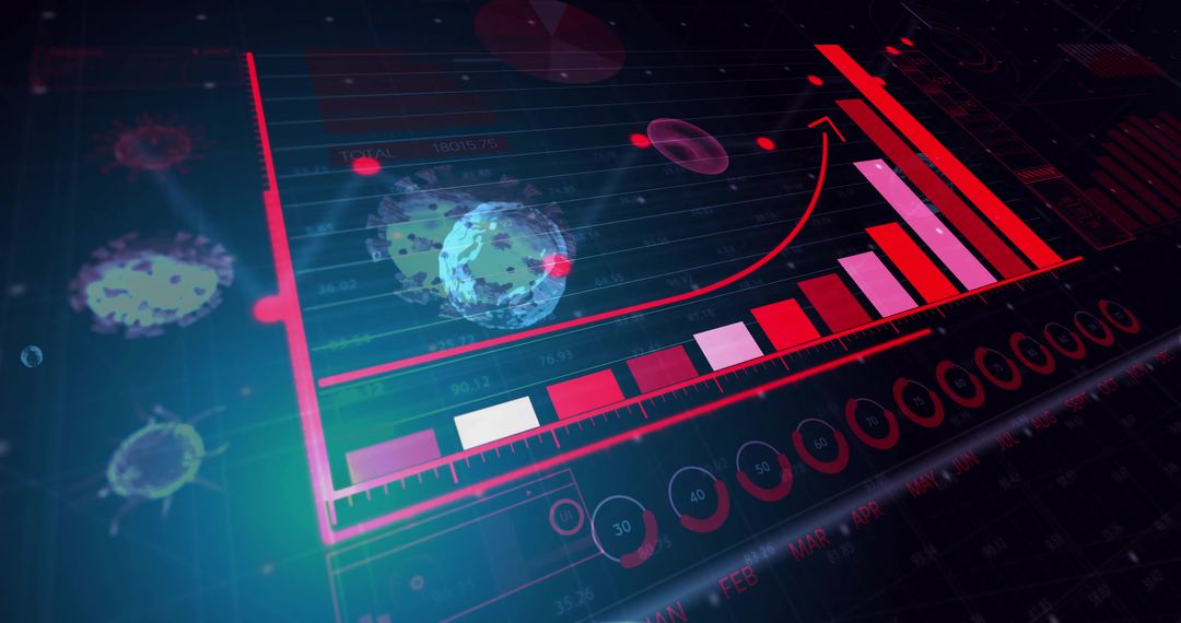 Futuristic Digital Dashboard with Analytics and Virus Models