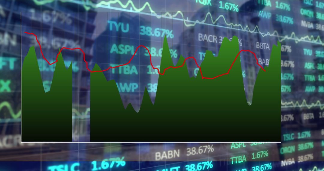Financial Data Chart on Digital Dashboard with Tickers and Analytics