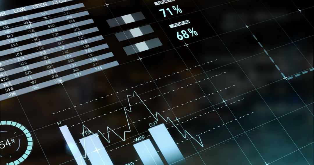 Digital Interface with Financial Graphs and Technology Data