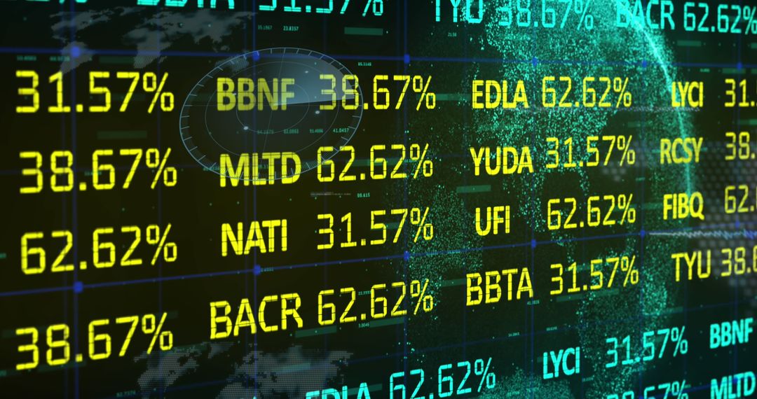 Digital Stock Market Dashboard with Global Data Insights