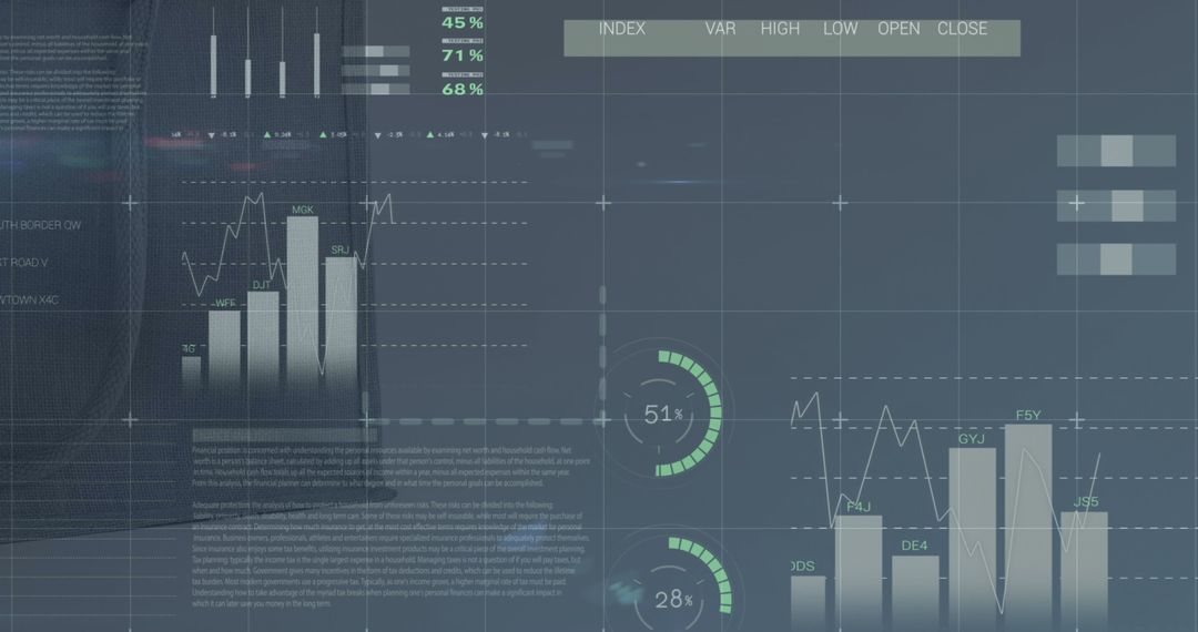 Digital Financial Market Data Analyzing on Modern Screen