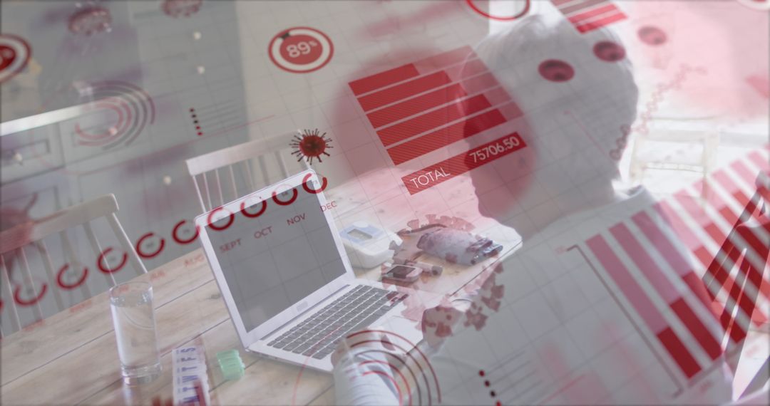 Overlapping COVID-19 Statistics with Technology at Home Concept