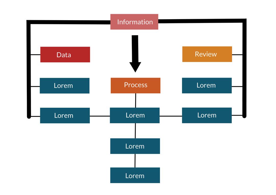 Structured Workflow Diagram from Data to Review - Download Free Stock Templates Pikwizard.com