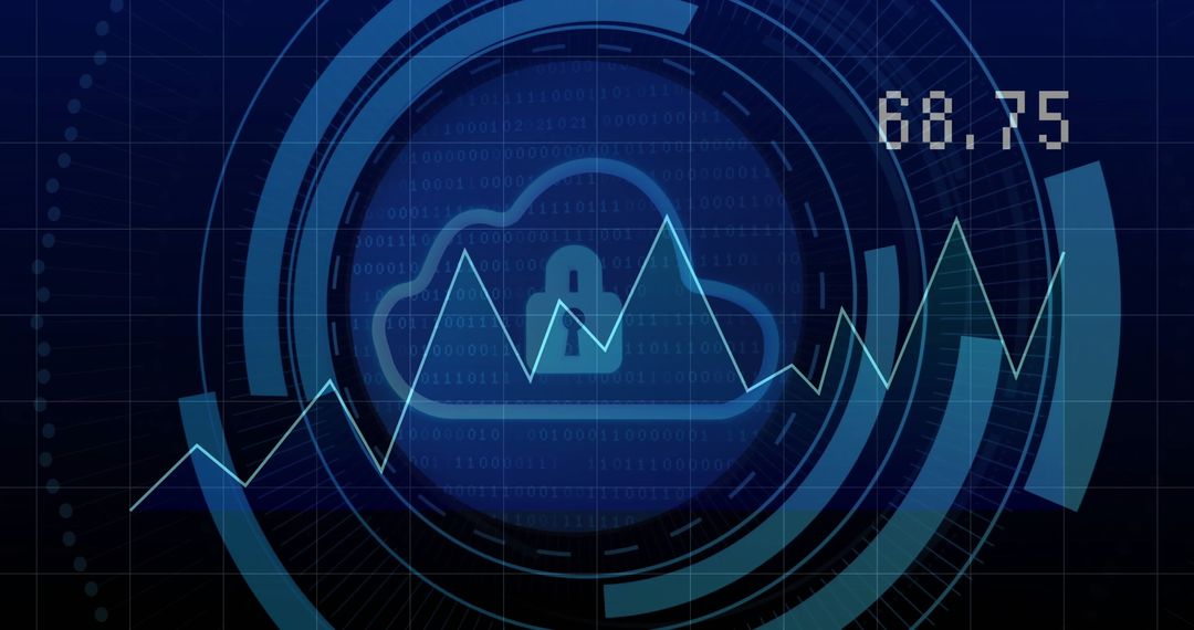 Cloud Security and Data Analytics Visualization