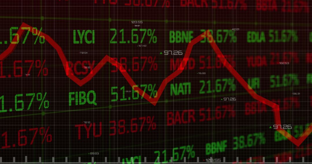 Dynamic Stock Market Data Display in Red and Green Ticker
