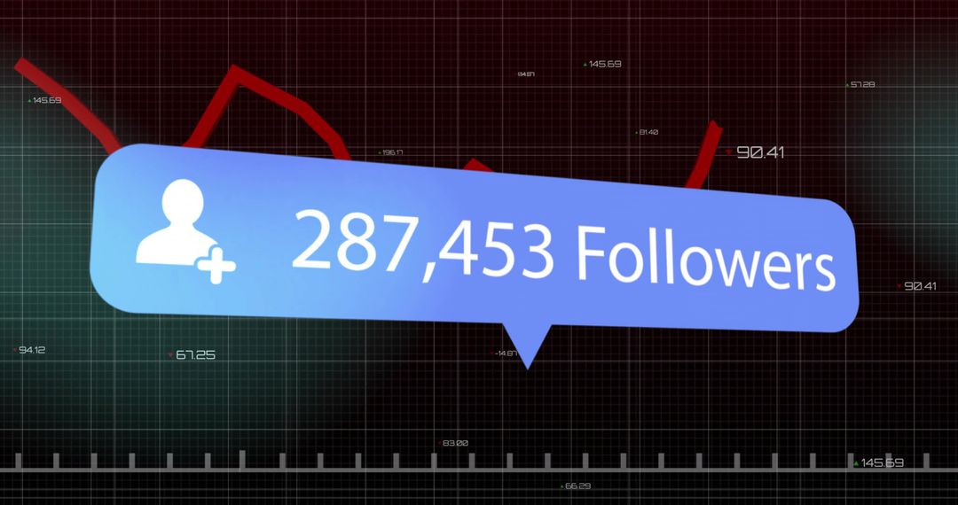 Social Media Growth Display with Follower Notification Bubble