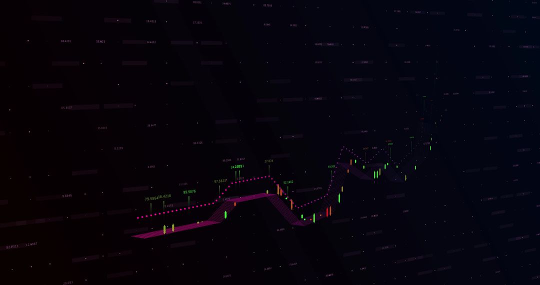 Dynamic Stock Market Analysis Concept Chart