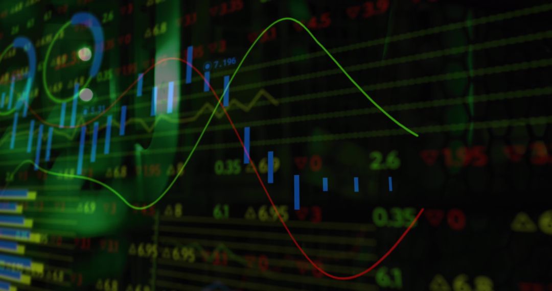 Dynamic Financial Charts with Colorful Data Visualization
