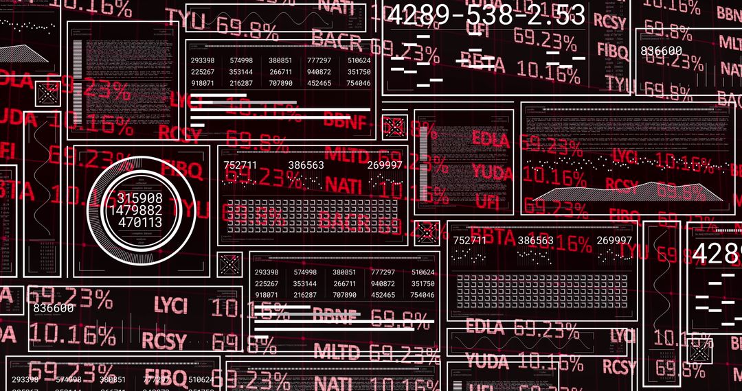 High-Tech Digital Financial Data Display with Numbers and Graphs