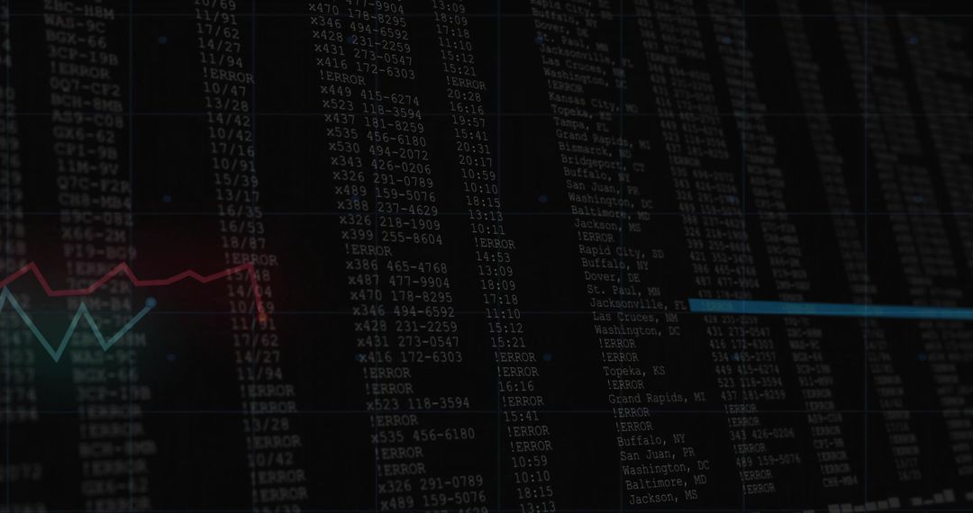 Digital Log Analytics with Overlaid Line Charts