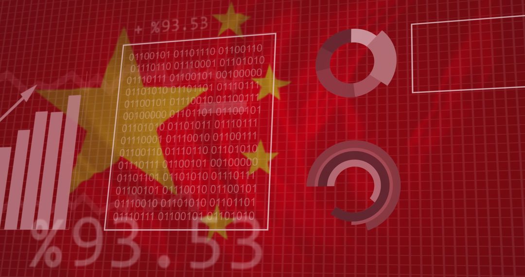Digital Financial Analysis Concept with Chinese Flag