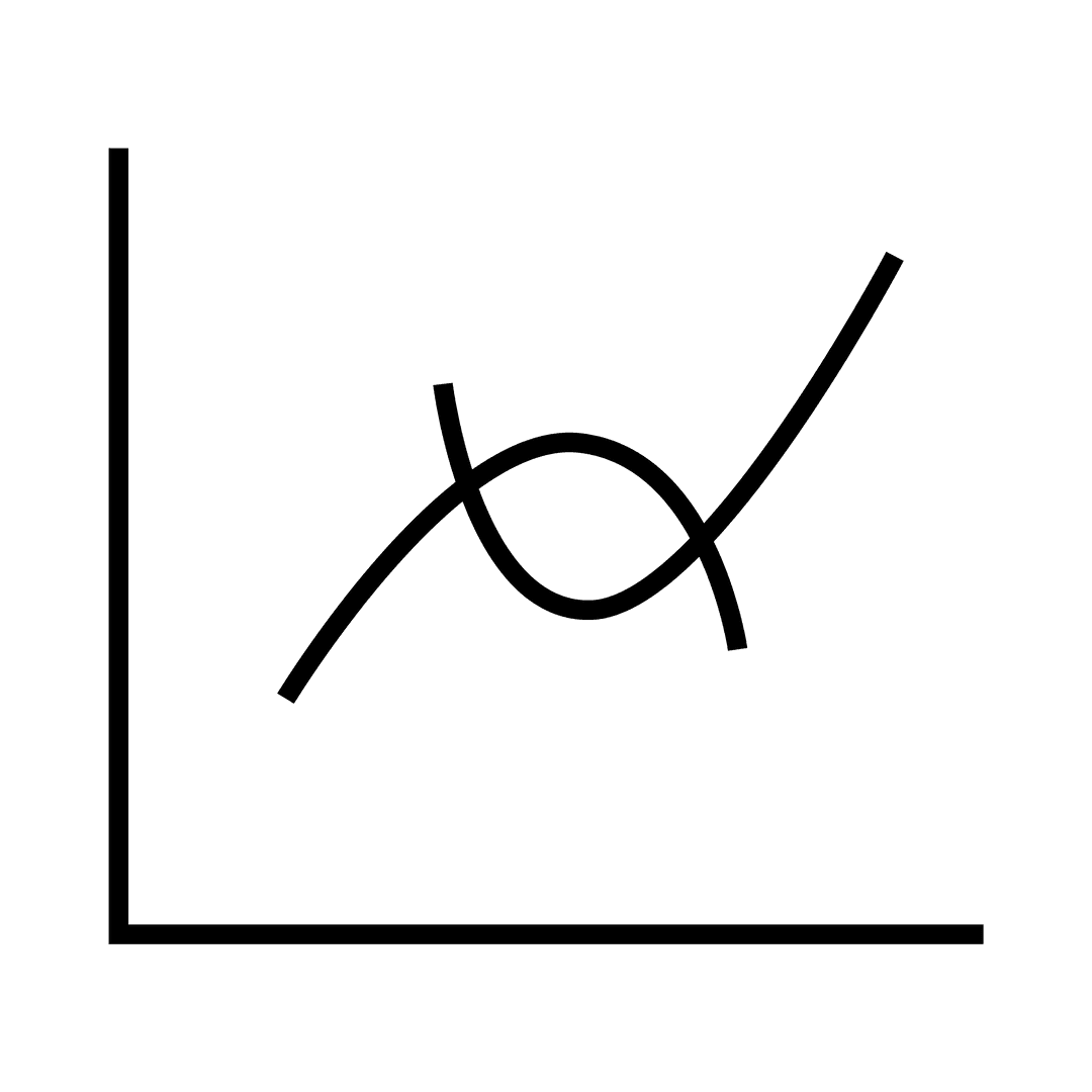 Transparent Mathematical Graph on Dark Background