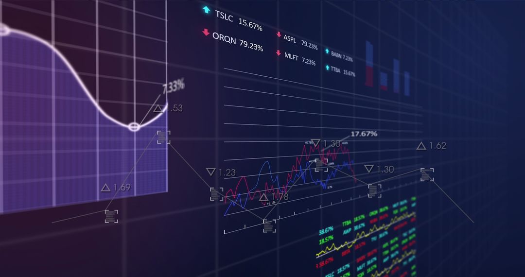 Dynamic Financial Charts and Data in Futuristic Interface