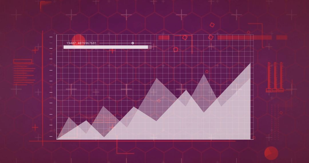 Dynamic Graph with Financial Growth Analysis