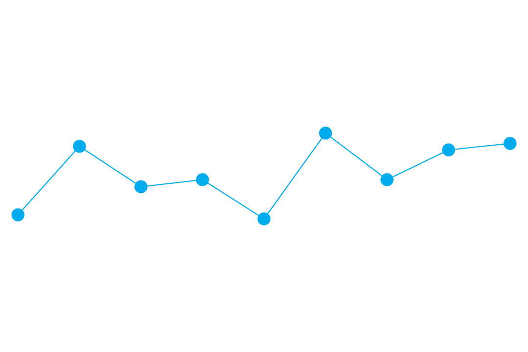blue line chart with data points on transparent background - Download Free Stock Images Pikwizard.com