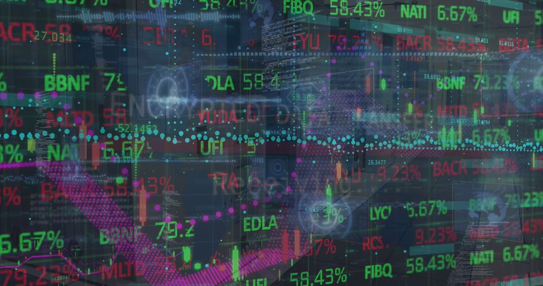 Stock Market Data Display with Ticker Symbols and Charts