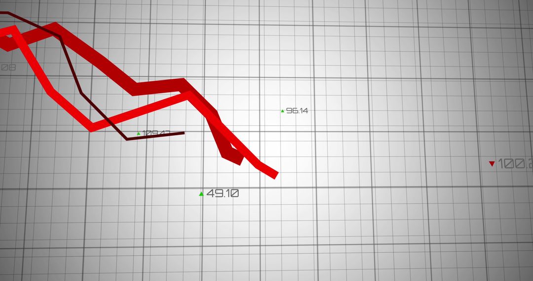 Declining Financial Trends with Red Graph Lines on Grid