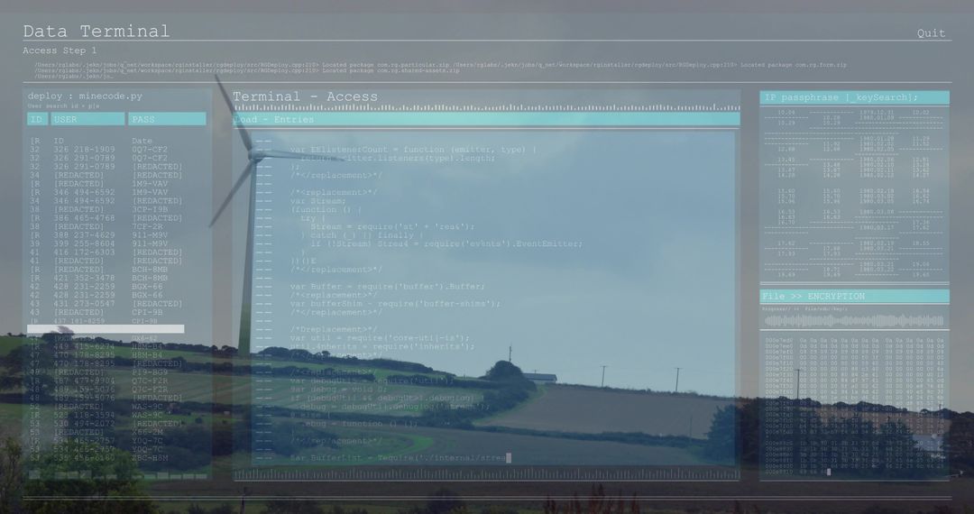 Eco-Friendly Technology Interface with Renewable Energy in Rural Landscape