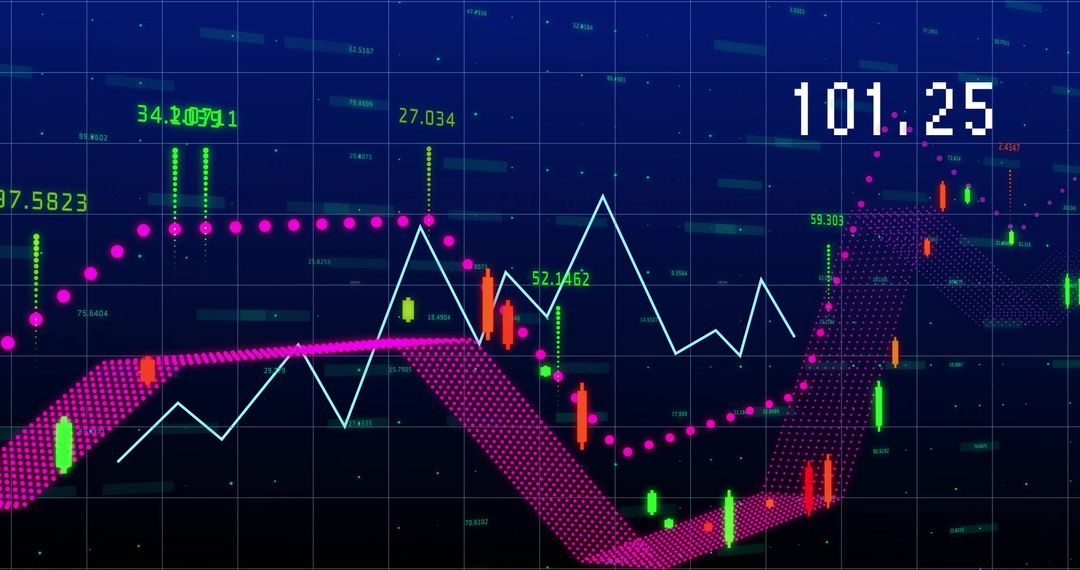 Dynamic Stock Market Chart with Grid and Trend Lines