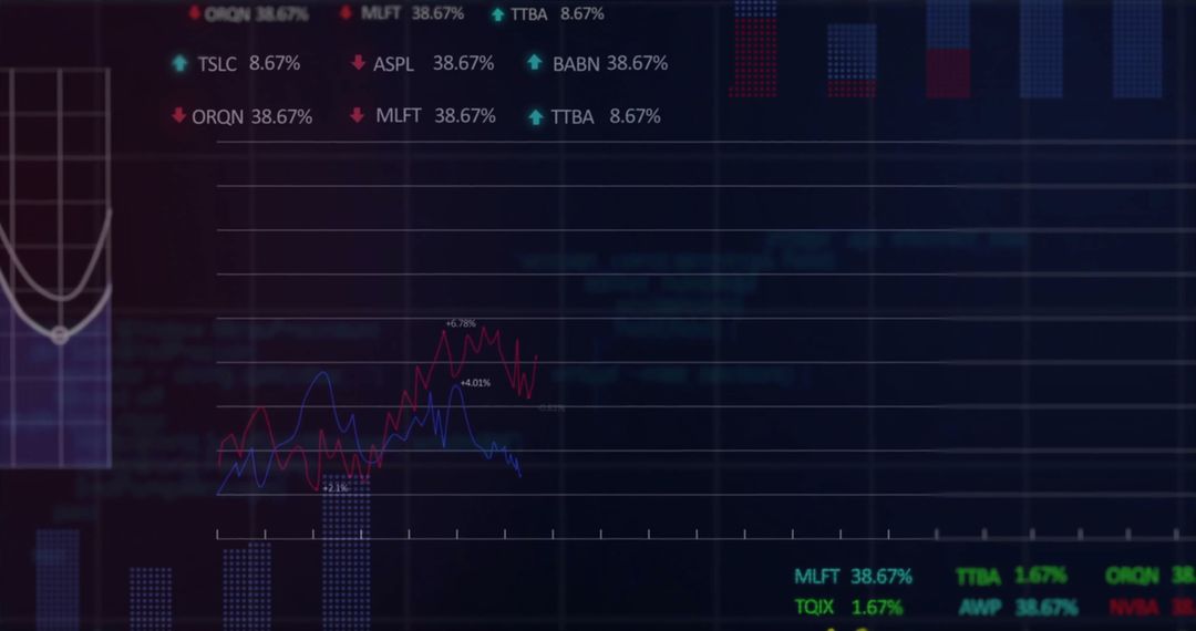 Dynamic Financial Data Visualized on Dark Screen