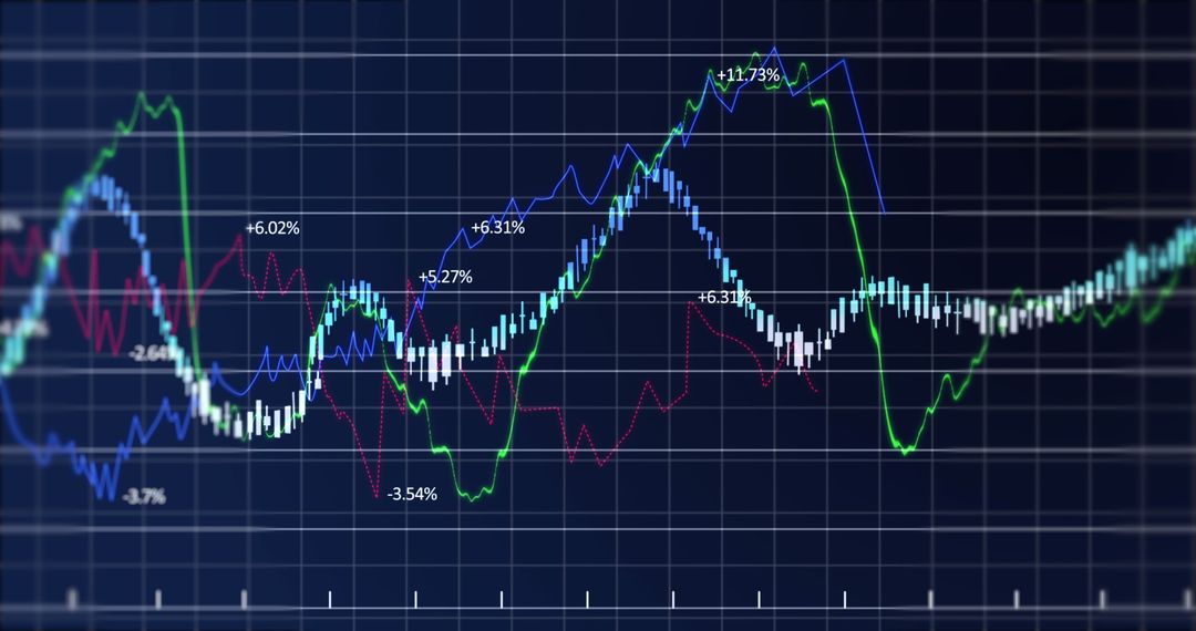 Dynamic Digital Stock Market Chart with Growing Financial Trends